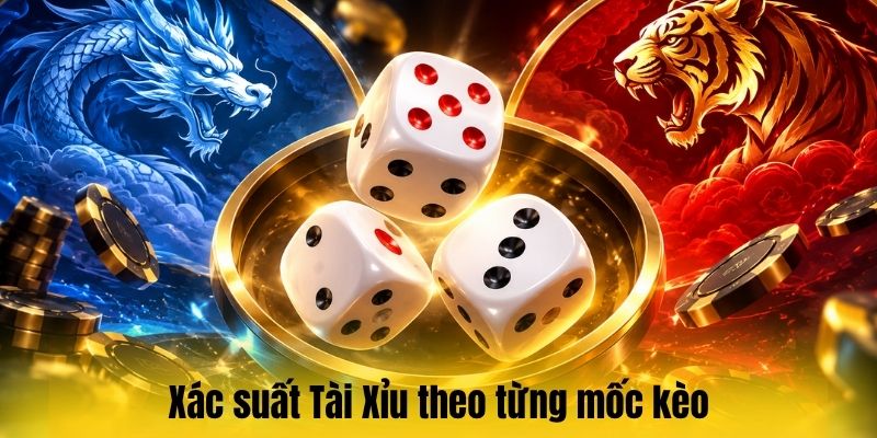 Xác suất Tài Xỉu - Cách tính và ứng dụng khi phân tích kèo 3 Xác suất Tài Xỉu theo từng mốc kèo